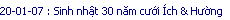 20-01-07 : Sinh nhật 30 năm cưới ch & Hường